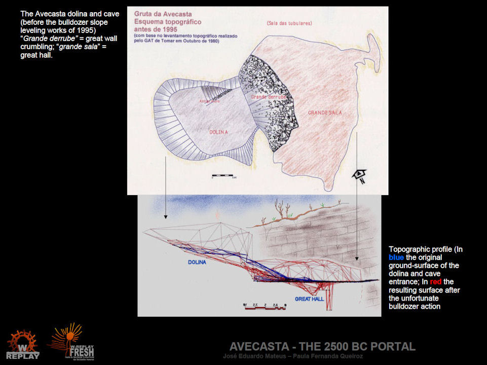 AVE Topo 1280